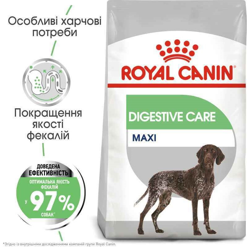 Royal Canin Maxi Digestive Care Сухой корм для собак