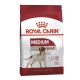 Royal Canin Medium Adult Сухий корм для собак