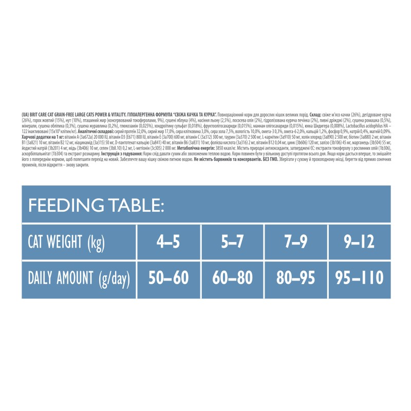 Brit Care Cat Adult Grain-Free Large Breed Power and Vitality Беззерновий сухий корм для великих кішок дорослих