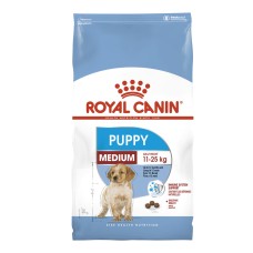 Royal Canin Medium Puppy Сухий корм для цуценят