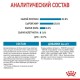 Royal Canin Medium Puppy Сухий корм для цуценят