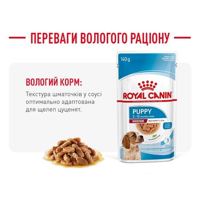Royal Canin Medium Puppy Консерви для цуценят