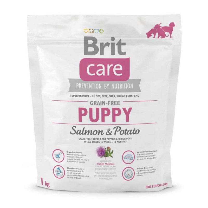 Безкоштовний Brit Care корм для цуценят з лососем і картоплею