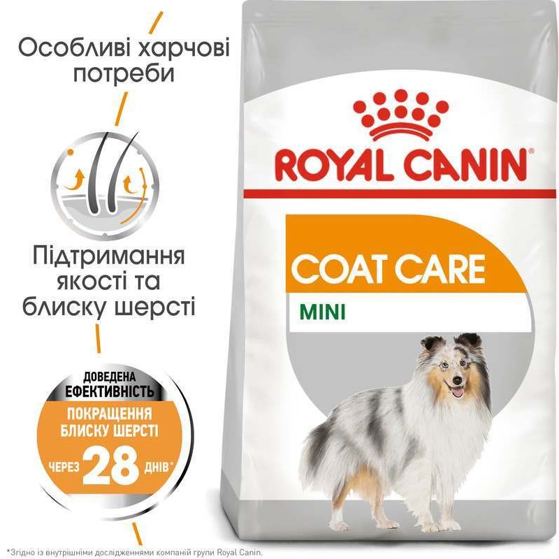 Royal Canin Mini Coat Care Сухой корм для собак