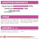 Royal Canin Mini Relax Care Сухий корм для собак