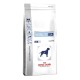 Royal Canin Vd Canine Mobility C2P+ Лікувальний корм для собак