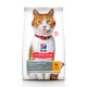 Hills Science Plan Feline Sterilised Cat Young Adult Chicken Сухий корм для стерилізованих кішок з куркою