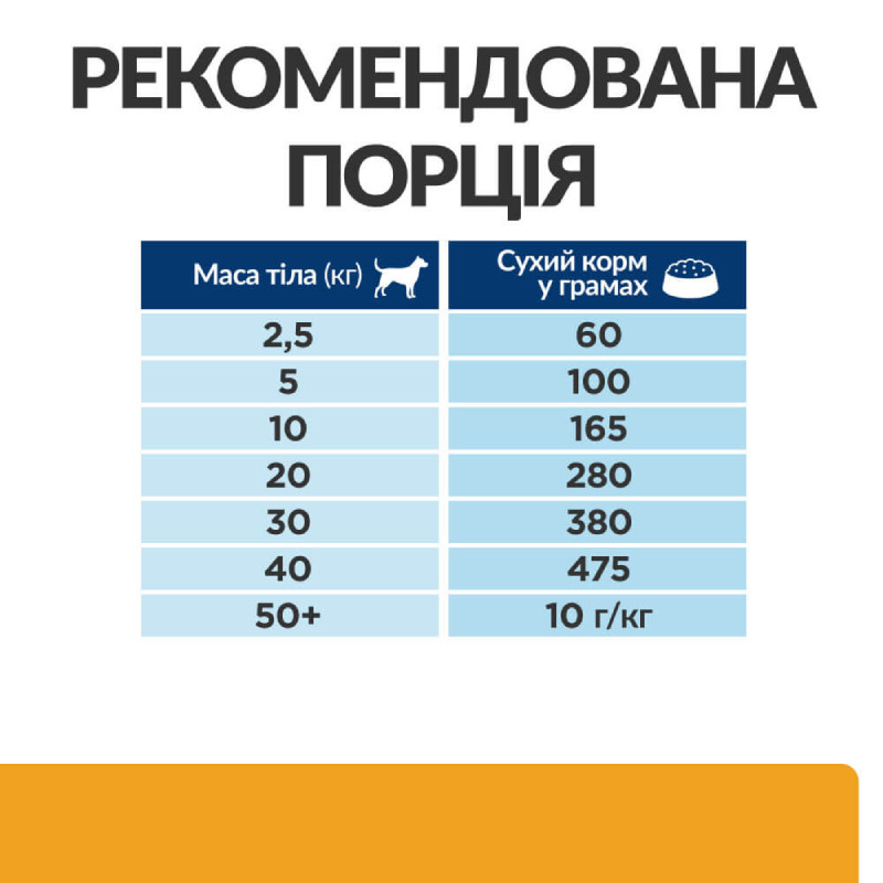 Hills Prescription Diet Canine c/d Urinary Care Multicare Лікувальний корм для дорослих собак при сечокам'яній хворобі
