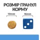 Hills Prescription Diet Canine d/d Food Sensitivities Duck Лікувальний корм для дорослих собак при алергії з качкою