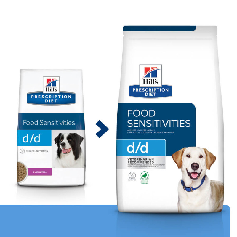 Hills Prescription Diet Canine d/d Food Sensitivities Duck Лікувальний корм для дорослих собак при алергії з качкою