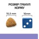 Hills Prescription Diet Canine i/d Low Fat Digestive Care Лечебный корм для взрослых собак при нарушении пищеварения