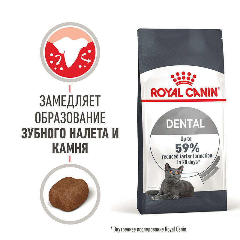 Royal Canin Oral Care Сухий корм для дорослих кішок