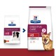 Hills Prescription Diet Canine i/d Digestive Care Лікувальний корм для дорослих собак для чутливого травлення