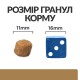 Hills Prescription Diet Canine j/d Joint Care Лікувальний корм для дорослих собак при захворюваннях суглобів
