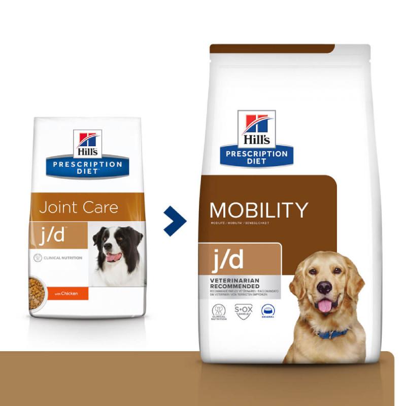 Hills Prescription Diet Canine j/d Joint Care Лікувальний корм для дорослих собак при захворюваннях суглобів