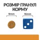Hills Prescription Diet Feline k/d Kidney Care Лечебный корм для взрослых кошек при заболеваниях почек