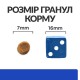 Hills Prescription Diet Feline m/d Diabetes and Weight Management Лікувальний корм для дорослих кішок з діабетом та надмірною вагою