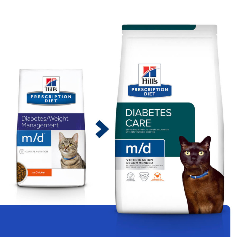 Hills Prescription Diet Feline m/d Diabetes and Weight Management Лікувальний корм для дорослих кішок з діабетом та надмірною вагою