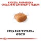 Royal Canin Poodle Adult Сухий корм для собак
