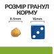 Hills Prescription Diet Feline Metabolic Weight Management Лікувальний корм для дорослих кішок із зайвою вагою