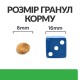 Hills Prescription Diet Feline r/d Weight Reduction Chicken Лікувальний корм для дорослих кішок при ожирінні та надмірній вазі