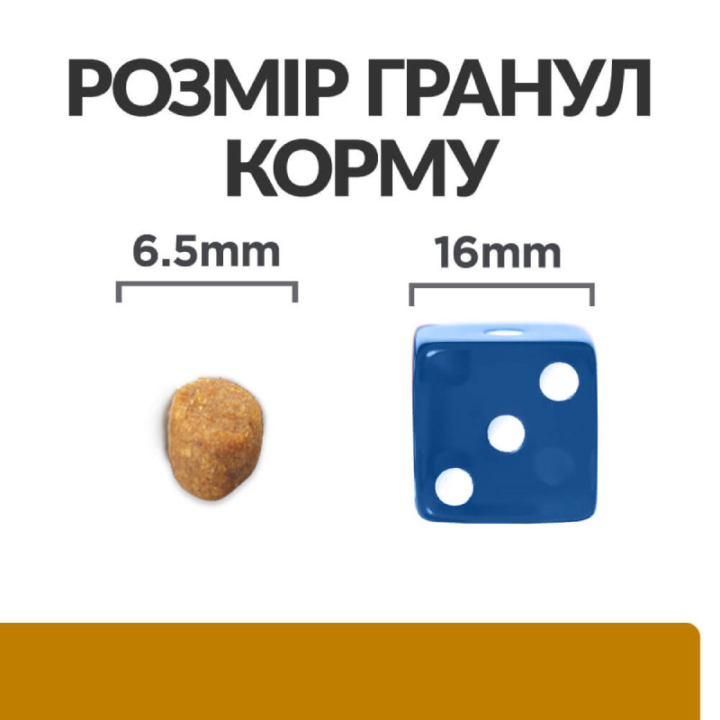 Hills Prescription Diet Feline s/d Urinary Care Chicken Лікувальний корм для дорослих кішок при сечокам'яній хворобі з куркою