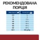 Hills Prescription Diet Canine Adult i/d Digestive Care Консерви для дорослих собак при розладах травлення з індичкою