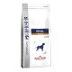 Royal Canin Renal Select Canine Лікувальний корм для собак