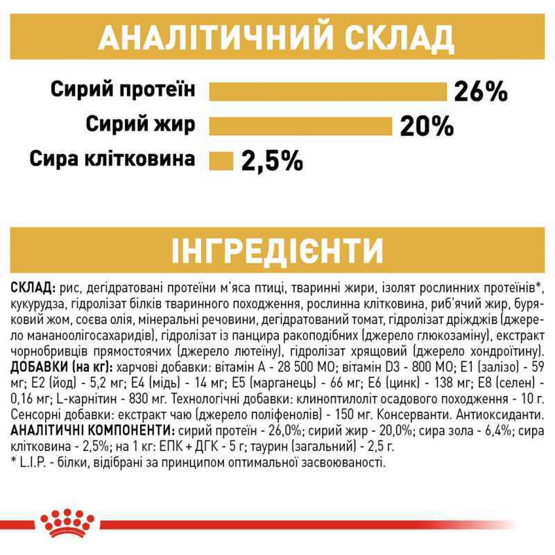 Royal Canin Rottweiler Adult Сухий корм для собак
