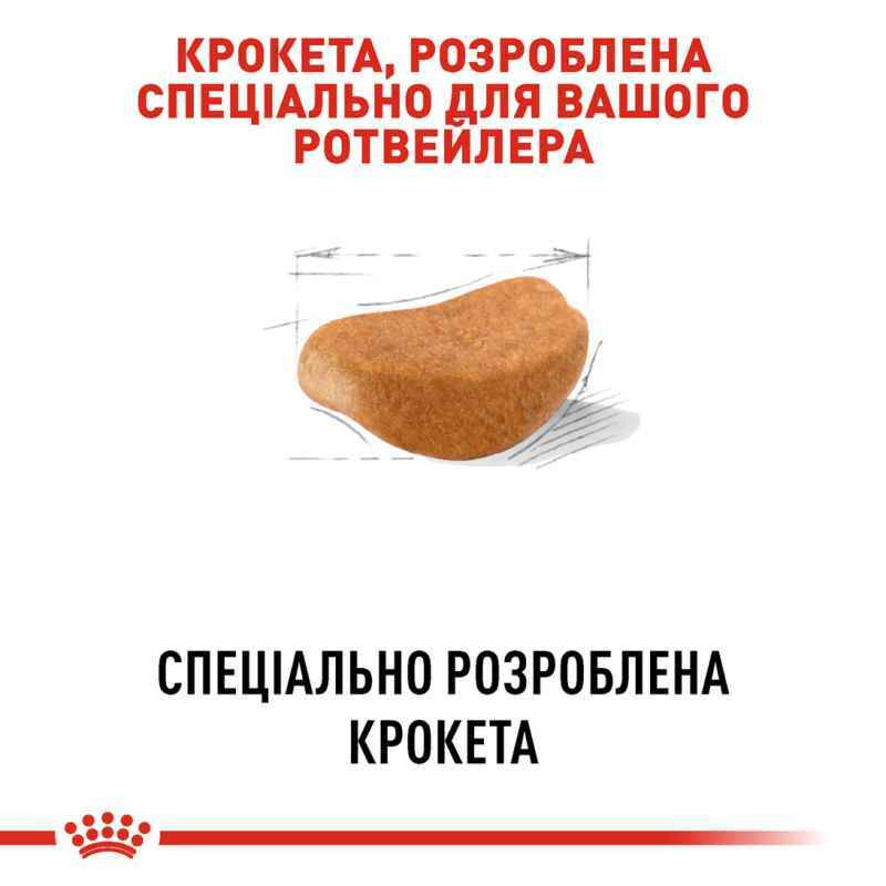 Royal Canin Rottweiler Adult Сухий корм для собак
