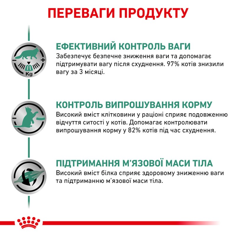 Royal Canin Satiety Weight Management Лікувальний корм для дорослих кішок