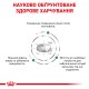 Royal Canin Satiety Weight Management Лікувальний корм для дорослих кішок