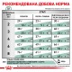 Royal Canin Satiety Weight Management Лікувальний корм для дорослих кішок