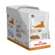Royal Canin Senior Consult Stage 2 Консерви для дорослих кішок