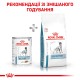 Royal Canin Sensitivity Control Chicken Dog Canine Лікувальні консерви для собак