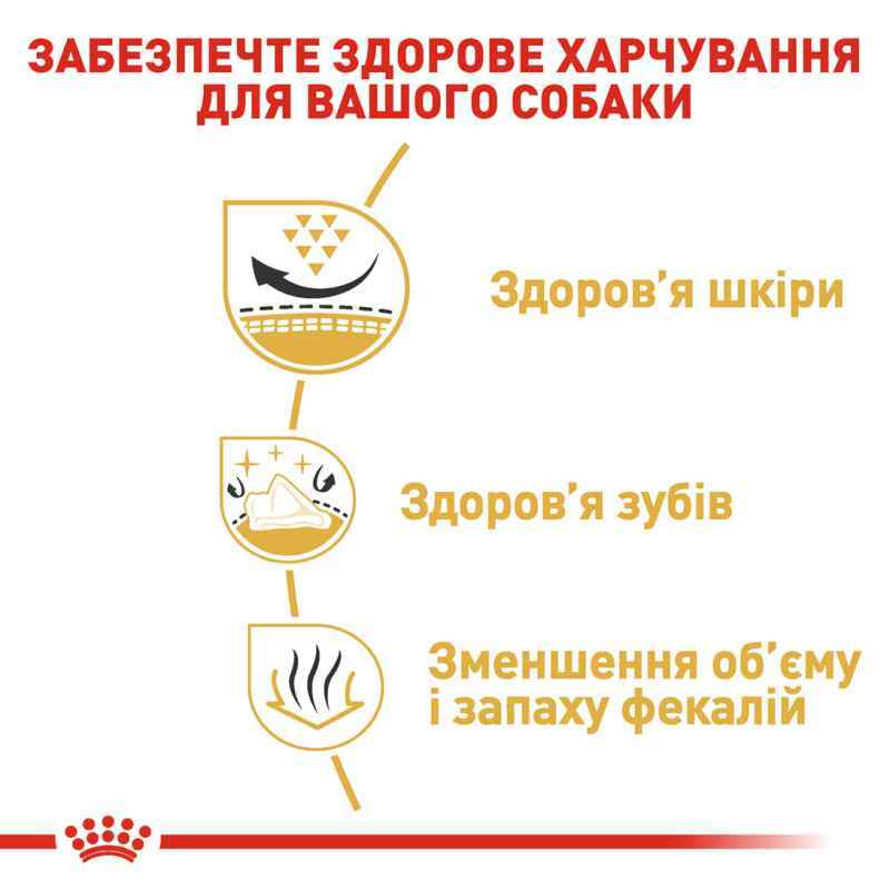 Royal Canin Shih Tzu Adult Сухий корм для собак