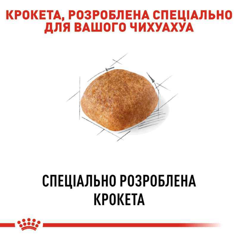 Royal Canin Chihuahua Adult Сухий корм для собак