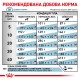 Royal Canin Skin Support Dog Canine Лікувальний корм для собак