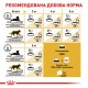 Royal Canin Sphynx Adult Сухий корм для дорослих кішок