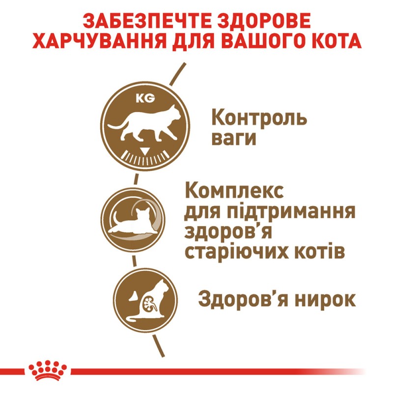 Royal Canin Sterilised 12+ Сухий корм для стерилізованих кішок