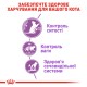 Royal Canin Sterilised Сухий корм для стерилізованих кішок