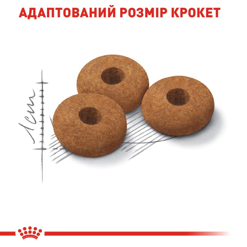 Royal Canin Sterilised Сухий корм для стерилізованих кішок