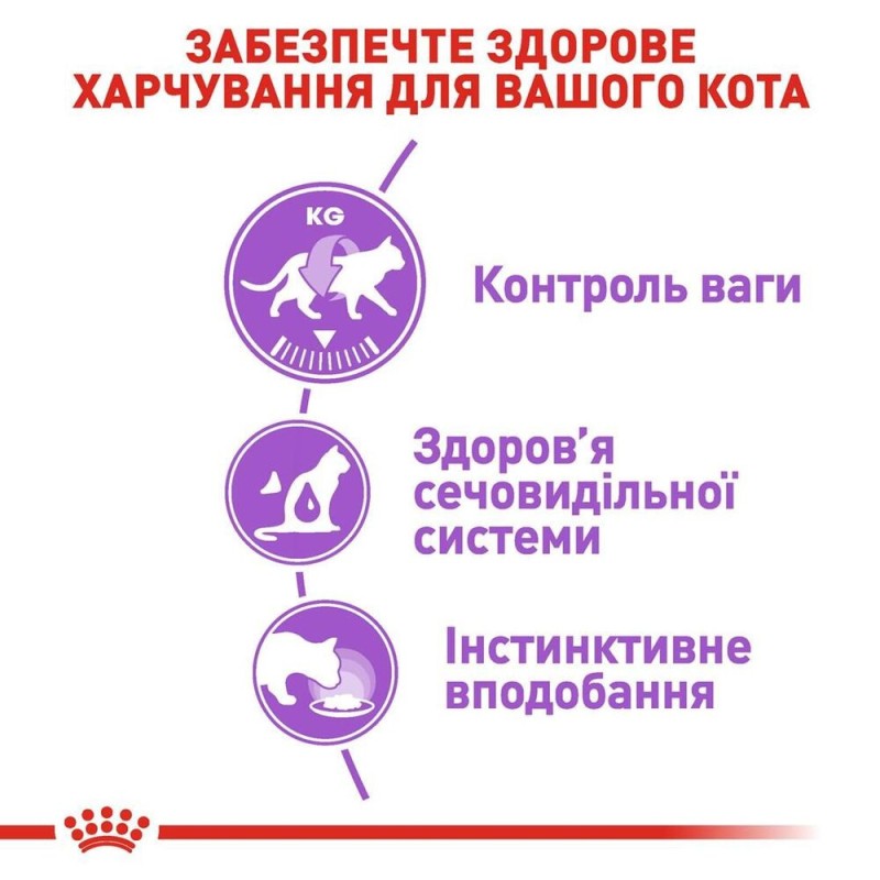 Royal Canin Sterilised Консерви для стерилізованих кішок