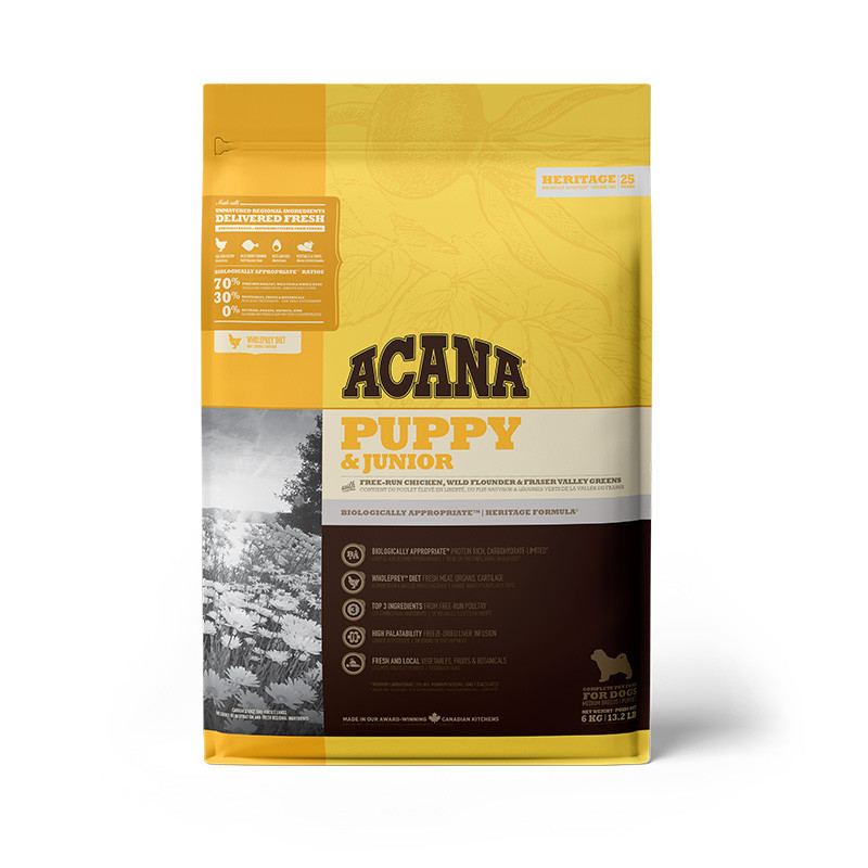 Acana Heritage Puppy and Junior Сухий корм для цуценят середніх порід