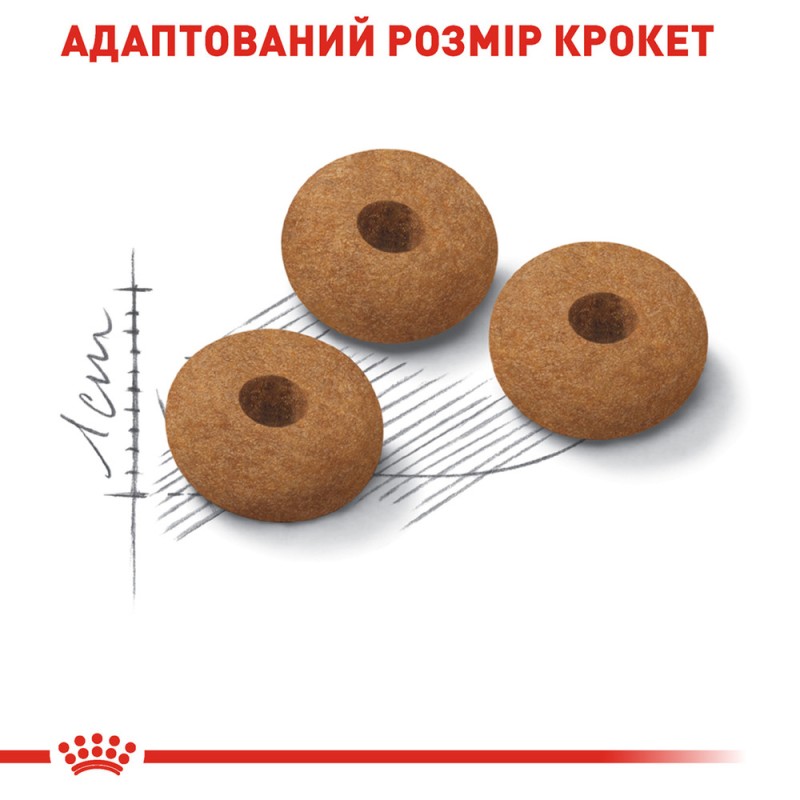 Royal Canin Sterilised 7+ Appetite Control Сухий корм для стерилізованих кішок