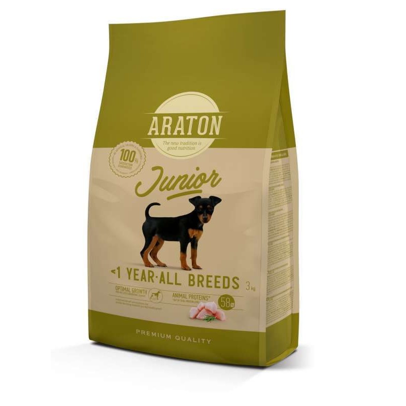 Araton Junior All Breeds Сухий корм для цуценят всіх порід