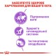 Royal Canin Sterilised Loaf Консерви для стерилізованих кішок