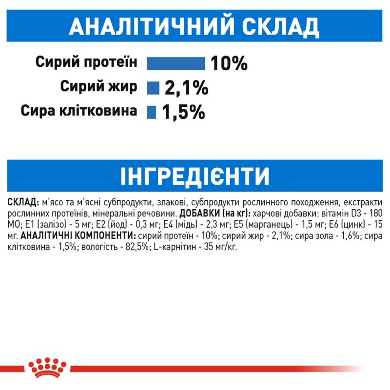 Royal Canin Ultra Light Консерви для дорослих кішок