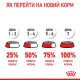 Royal Canin Urinary Care Сухий корм для дорослих кішок
