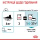 Royal Canin Urinary Care Консерви для дорослих кішок